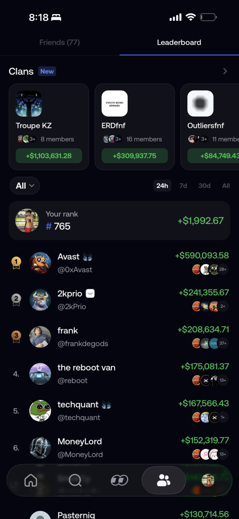 fomo leaderboard showing top weekly traders and their profits
